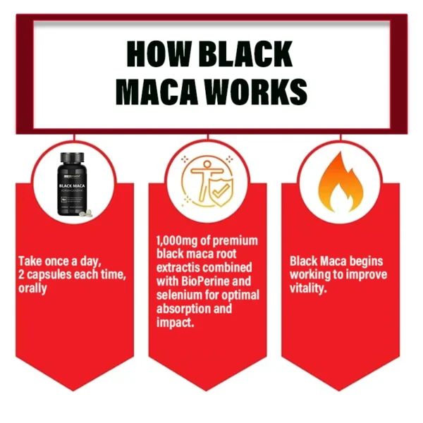 Black Maca, with Ashwagandha - Male Supplement for Endurance & Vitality - Image 4